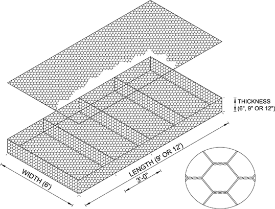 reno mattress sizes nz