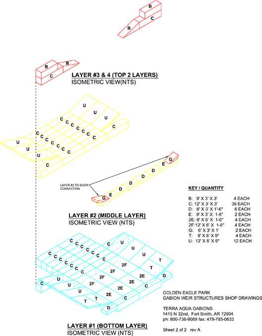 Drop Structures or Weirs