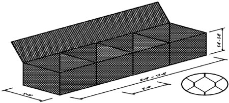 Gabion Resources Technical Specifications