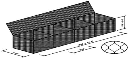 Galvanized Gabion Gabion Resources Technical Specifications