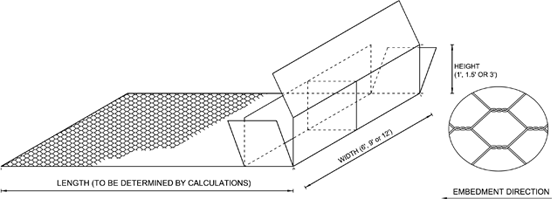 Stable Slope diagram 1